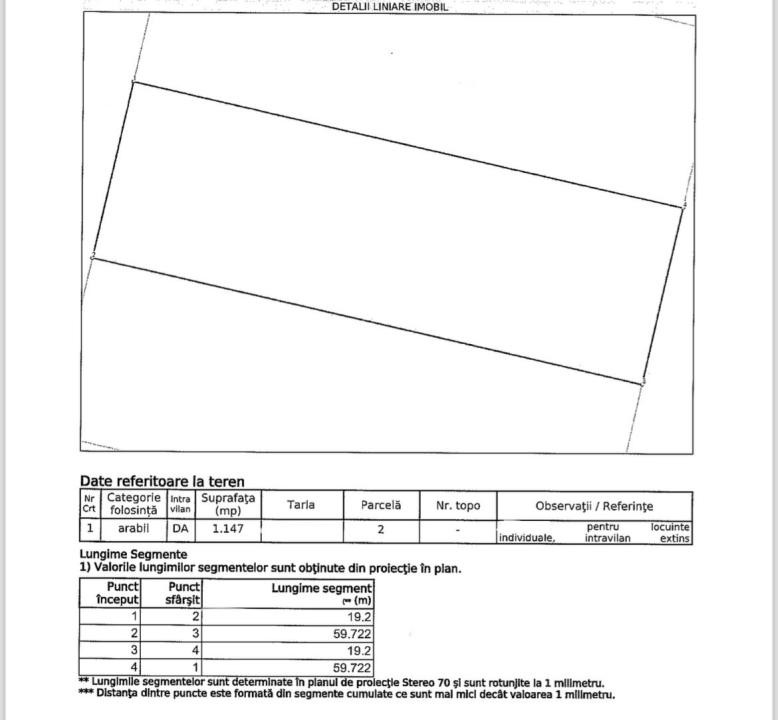 COMISION 0% Teren 1147mp zona Plopi Timisoara
