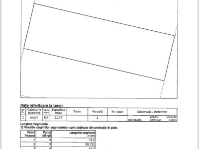 COMISION 0% Teren 1147mp zona Plopi Timisoara