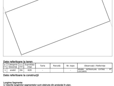 Teren 628mp cu proiect duplex -  Calea Medves - Urseni