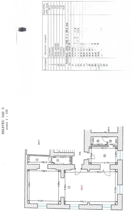SAD 89 mp, 3 incaperi, complet renovat - Piata Unirii