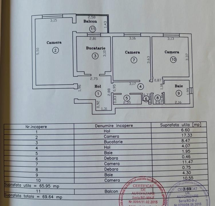 Apartament cu 3 camere decomandat- str Circumvalațiunii Timisoara 